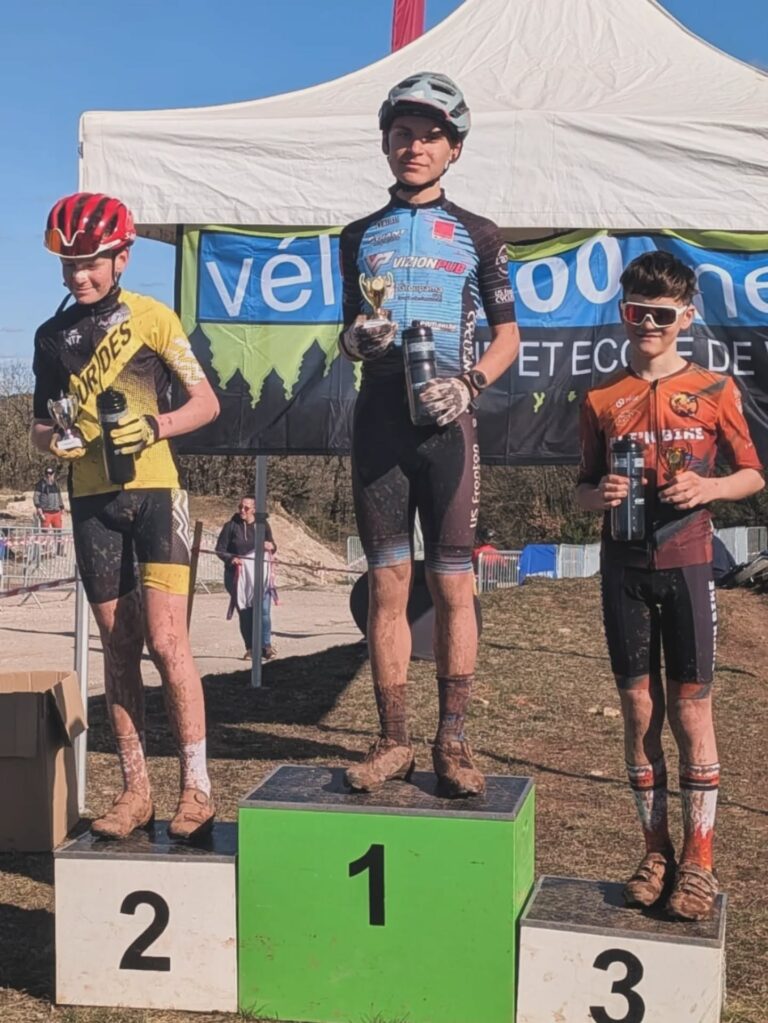 VTT XCO – Coupe Occitanie FFC #1